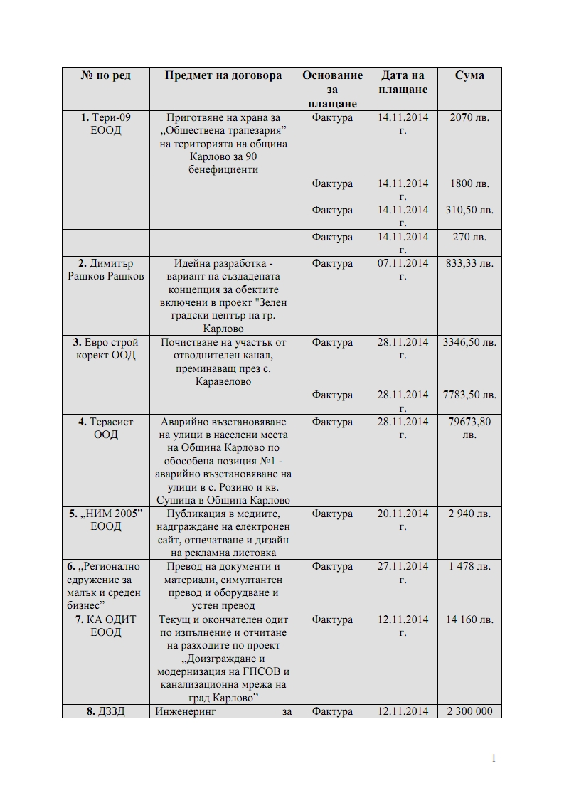 ноември 2014 001