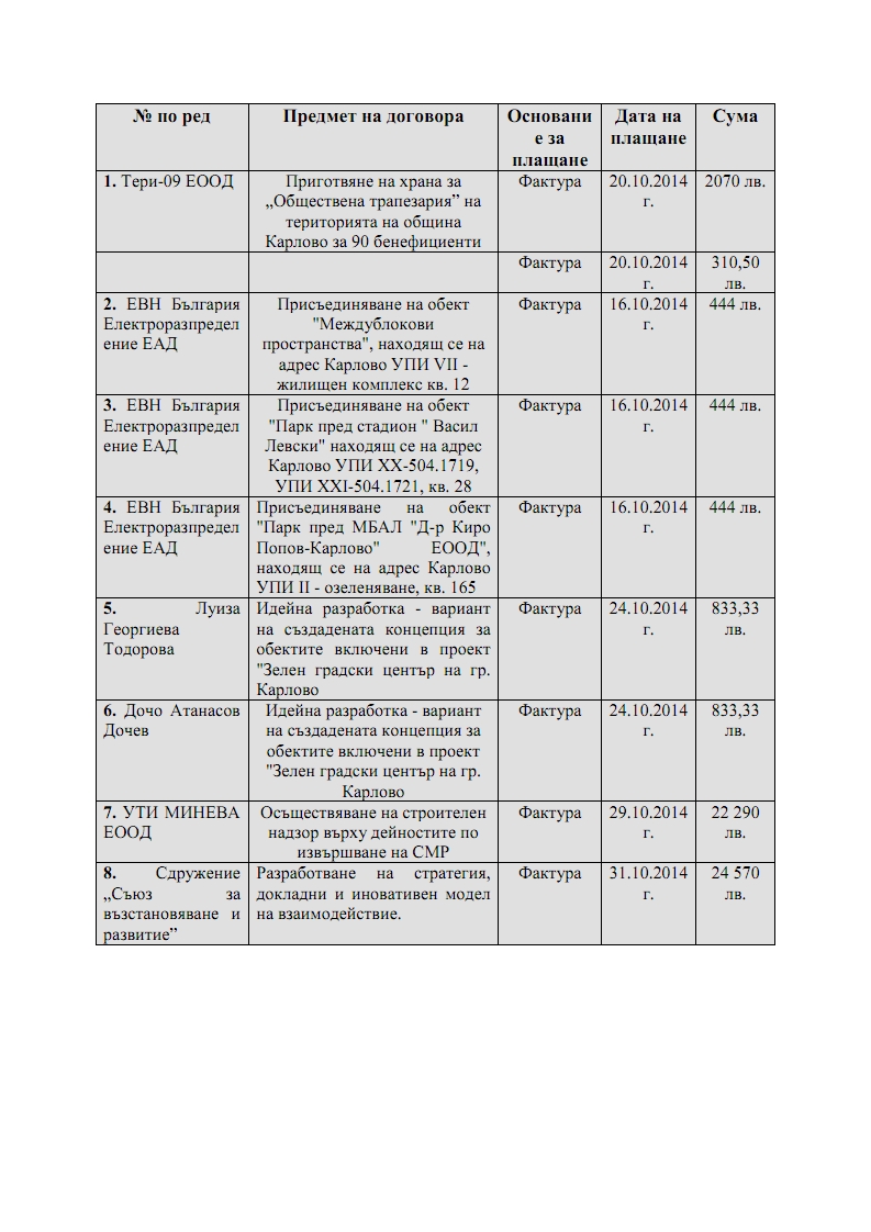октомври 2014 001